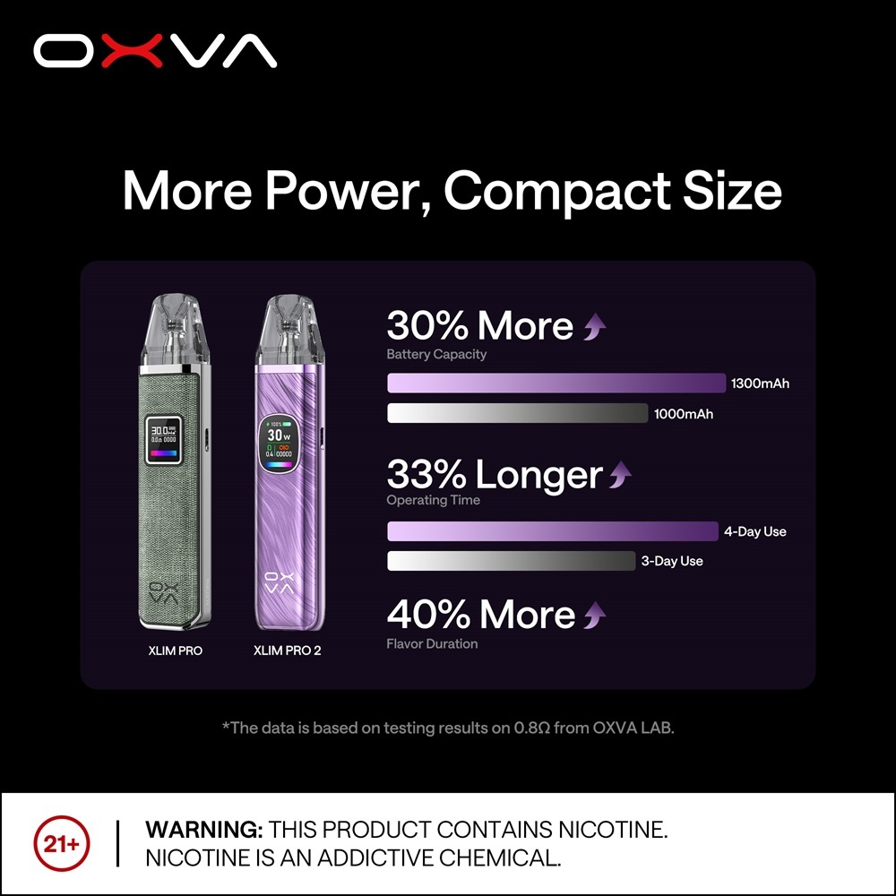 【小蠻牛OXVA Xlim Pro 2 Pod 註油主機套裝】 注油式電子煙套裝包含主機+0.6Ω空彈+0.8Ω空彈 |鋅合金 + 人造皮革 |  台灣註油小煙電子煙專賣店