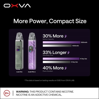 【小蠻牛OXVA Xlim Pro 2 Pod 註油主機套裝】 注油式電子煙套裝包含主機+0.6Ω空彈+0.8Ω空彈 |鋅合金 + 人造皮革 |  台灣註油小煙電子煙專賣店