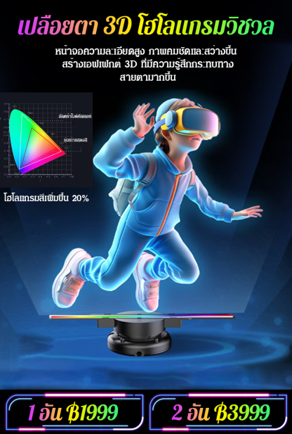 พัดลมโปรเจคเตอร์ LED โฮโลแกรม 3D
