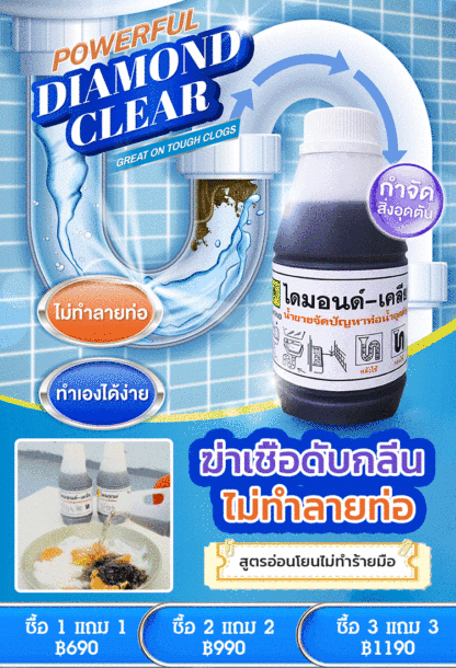 【ไร้อุปสรรค】น้ำยาล้างท่ออุดตัน