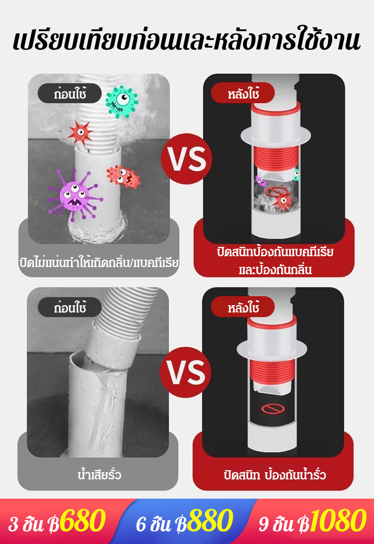 กระบอกกันกลิ่นย้อนจากท่อน้ำทิ้ง