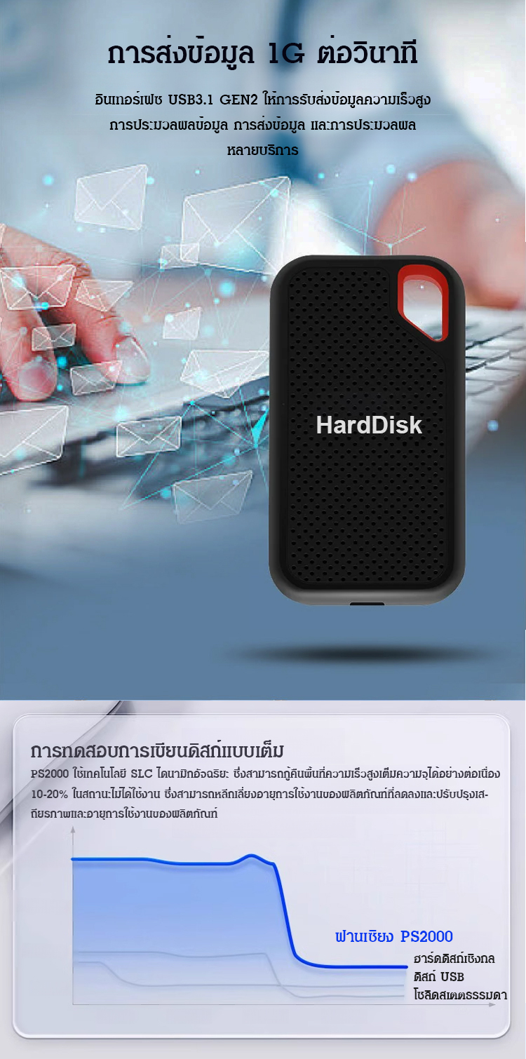 翻译件-SL-高速固态移动硬盘-1180255_08.jpg