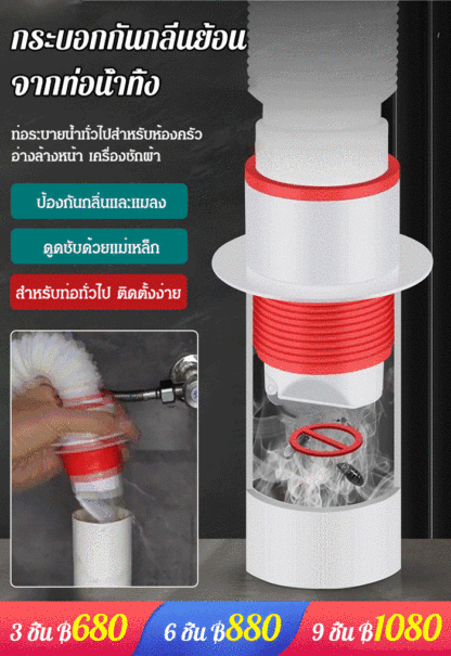 กระบอกกันกลิ่นย้อนจากท่อน้ำทิ้ง