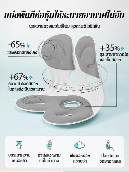 เบาะรองนั่งปรับท่านั่งจากญี่ปุ่น