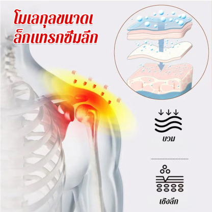 เจลความเจ็บปวดจากการแพทย์