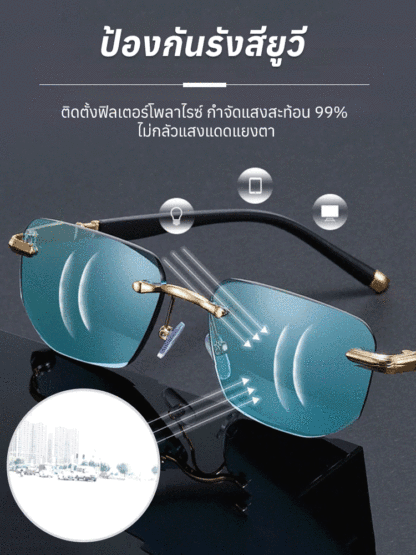 แว่นตาอัจฉริยะซูมปรับระดับ