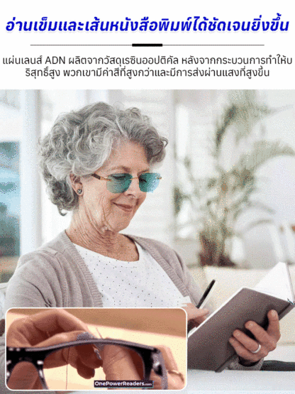 แว่นตาอัจฉริยะซูมปรับระดับ
