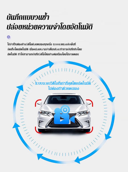 กล้องติดรถยนต์ความละเอียดสูง มองกลางคืนได้ GPS ถ่ายหน้า-หลัง