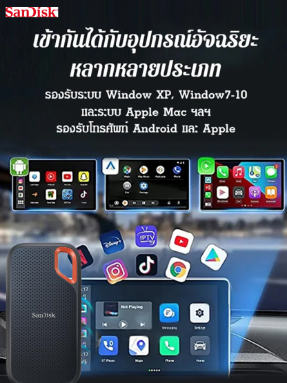 เอสเอสดีแบบพกพา ความเร็วสูง