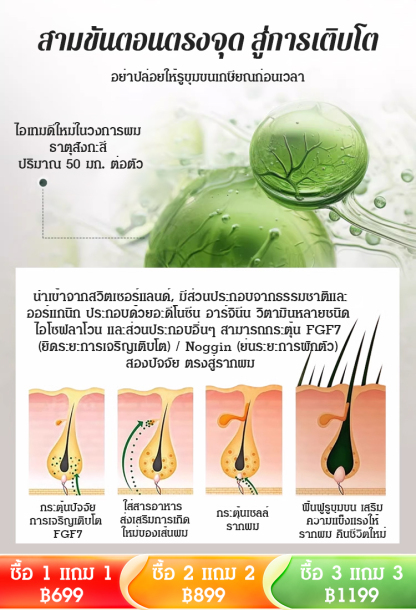 【ขายดีในประเทศไทย】อาหารเสริมซิงค์ป้องกันผมร่วง