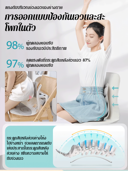 เบาะรองนั่งปรับท่านั่งจากญี่ปุ่น