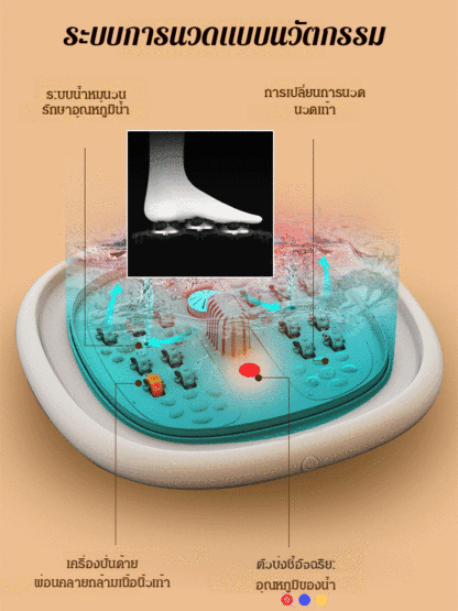 ถังแช่เท้านวดอัตโนมัติพร้อมจอแสดงผลดิจิตอล