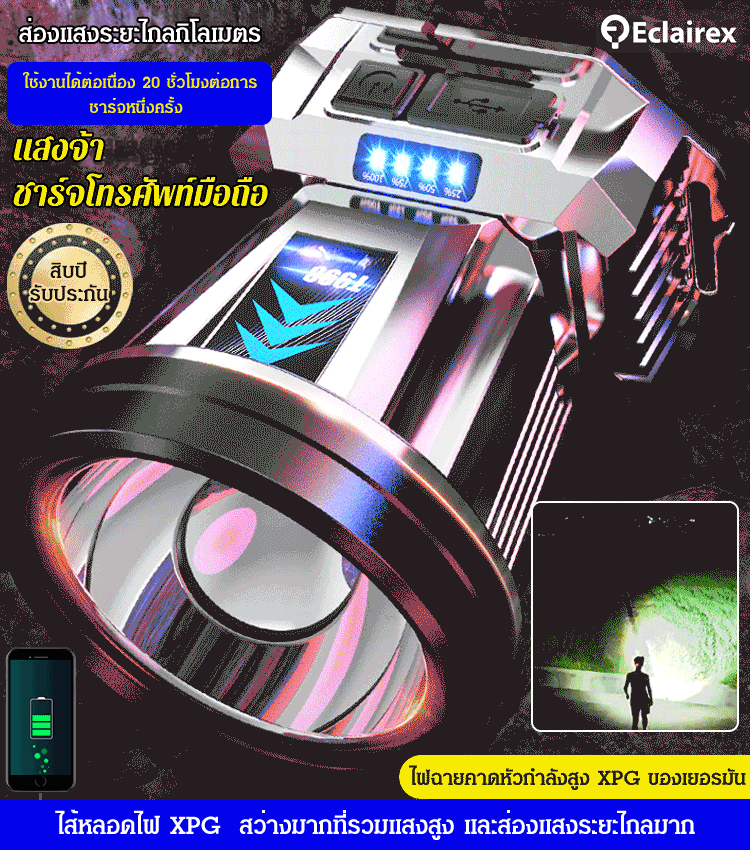 ไฟฉายคาดหัวกำลังสูง XPG ของเยอรมัน