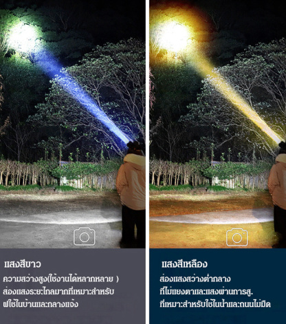 ไฟฉายคาดหัวกำลังสูง XPG ของเยอรมัน