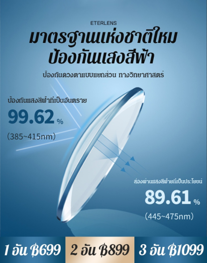 แว่นสายตายาวกรอบโลหะสี่เหลี่ยม ป้องกันแสงสีฟ้า รุ่นใหม่