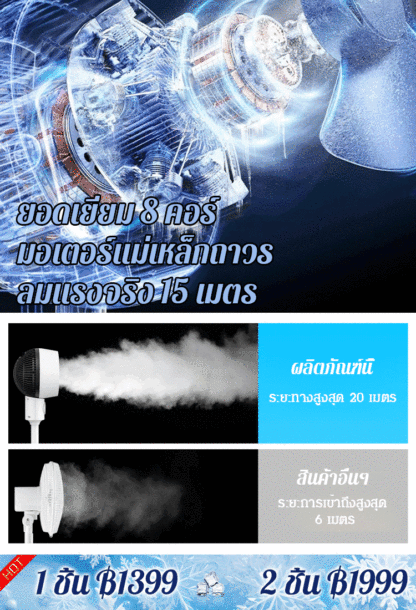 พัดลมหมุนเวียนอากาศในอาคาร