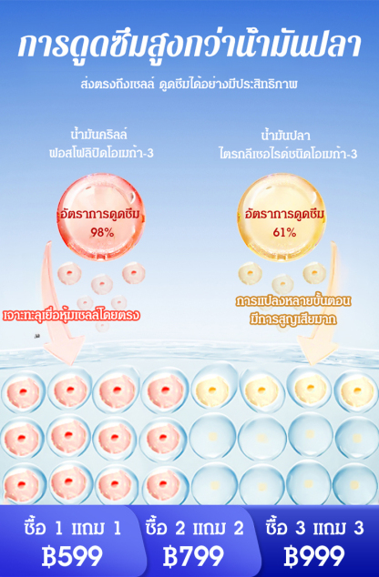 【คืนหลอดเลือดที่แข็งแรงให้คุณใน 15 วัน】แคปซูลน้ำมันคริลล์แอนตาร์กติก