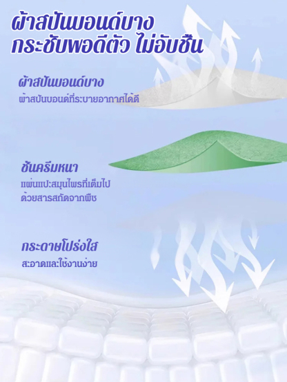 【ออกฤทธิ์เร็ว ขับความชื้น】แผ่นแปะจุดฝังเข็มสมุนไพร ดีท็อกซ์ ลดความชื้น