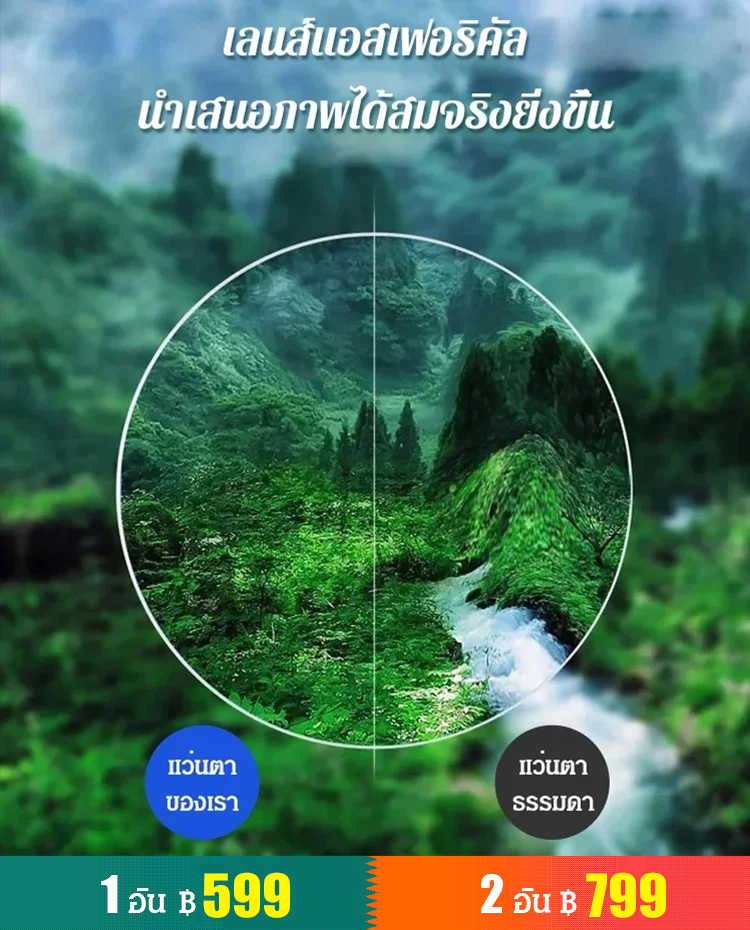 [เหมือนปัดหน้าแดง] แว่นสายตายาวเลนส์ไร้ขอบ รุ่นใหม่