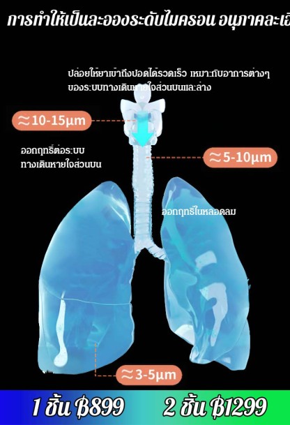 เครื่องพ่นละอองยาแบบพกพา ใช้ล้างปอด รุ่นใหม่