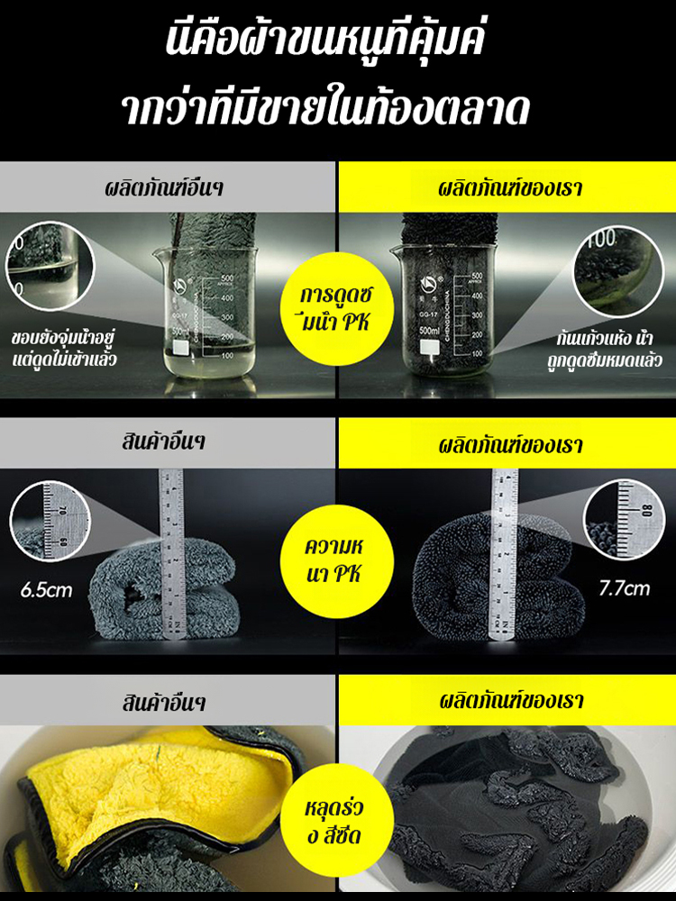 ผ้าขนหนูเช็ดรถหนาพิเศษดูดซับน้ำได้ดีไม่เป็นรอยไม่เป็นขุย