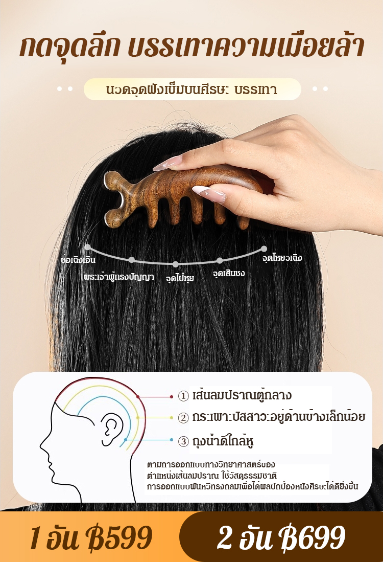 【อัพเกรดใหม่】หวีไม้จันทน์นวดกดจุดอเนกประสงค์