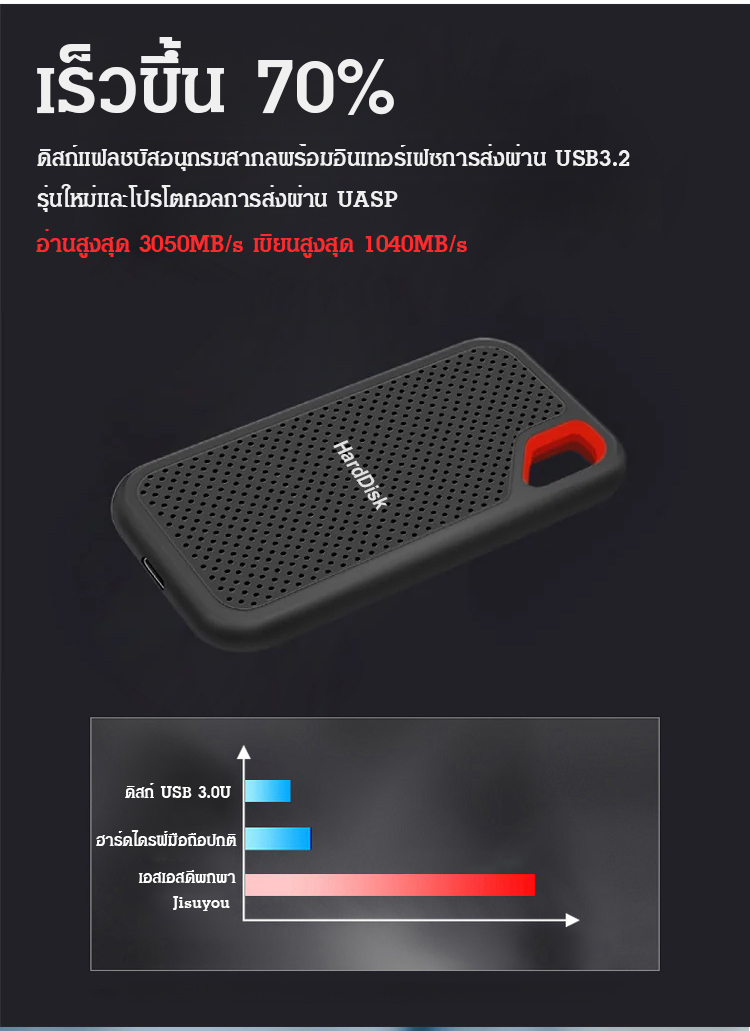 翻译件-SL-高速固态移动硬盘-1180255_07.jpg