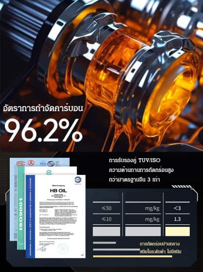 น้ำยาทำความสะอาดเครื่องฟอกไอเสียเชิงเร่งปฏิกิริยาเครื่องยนต์