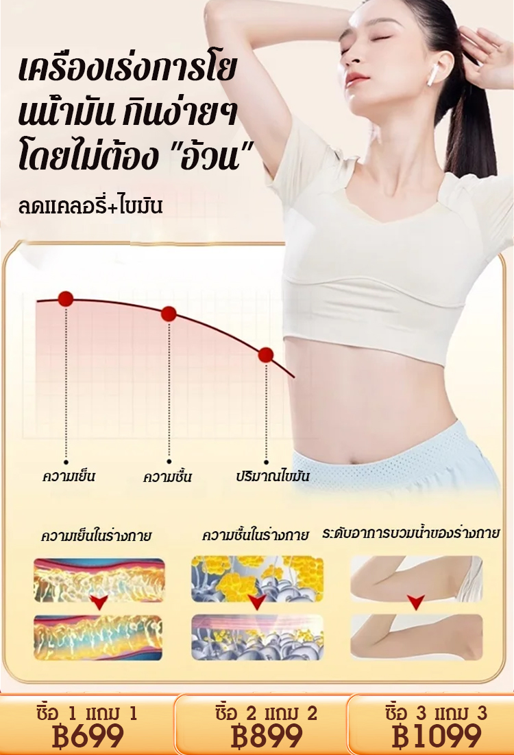 [ต้องมีในห้องแอร์] ปลอกรัดเอวเติมผงอ้ายเฉ่า ขับไล่ความชื้น