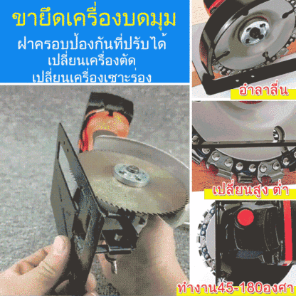 ขายึดเครื่องบดมุม