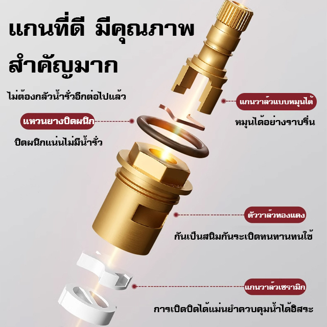 【1ทางน้ำเข้า3ทางน้ำไหลออก】วาล์วน้ำสามทางควบคุุมน้ำเข้าและน้ำไหลออก