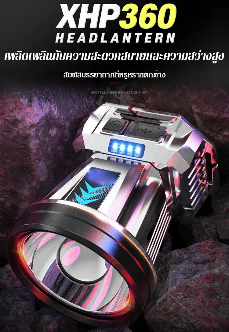 ไฟฉายคาดหัวลูดปัดไฟ XPG กำลังไฟสูงจากเยอรมัน รุ่นใหม่ (ใช้เป็นพาวเวอร์แบงค์ได้)