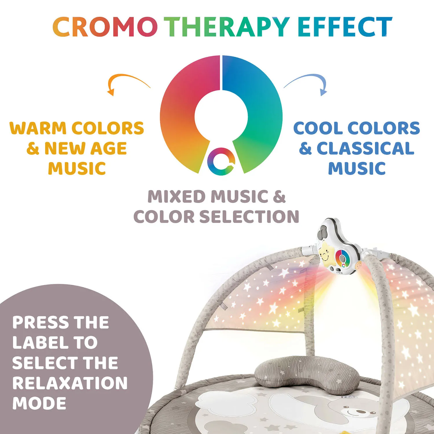 Chicco Enjoy Colours Play Gym