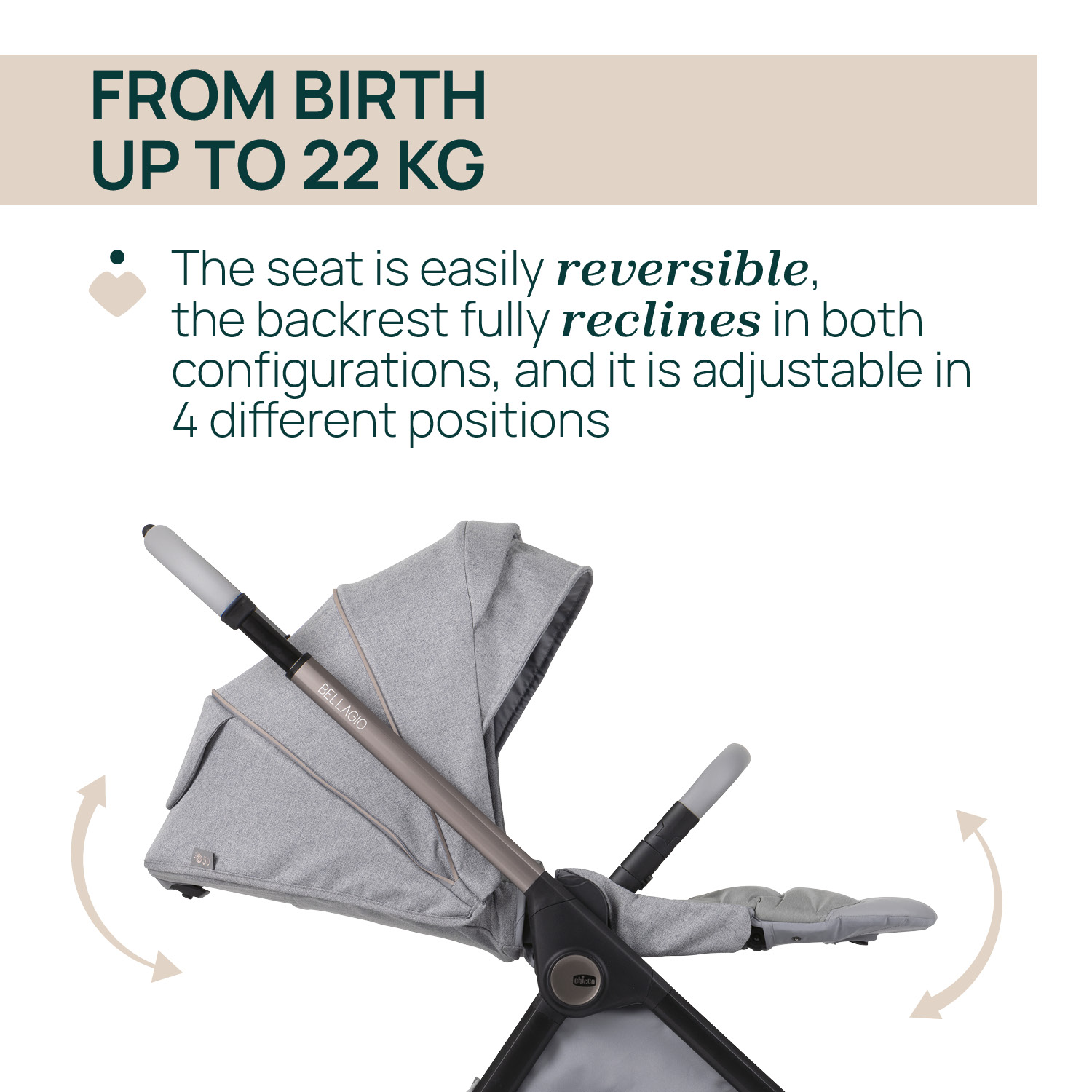 Chicco Bellagio Stroller