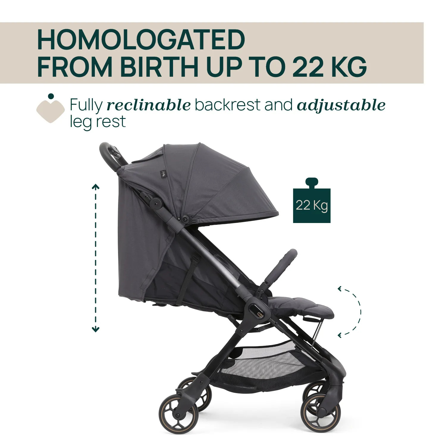Aero We / We 2 Stroller