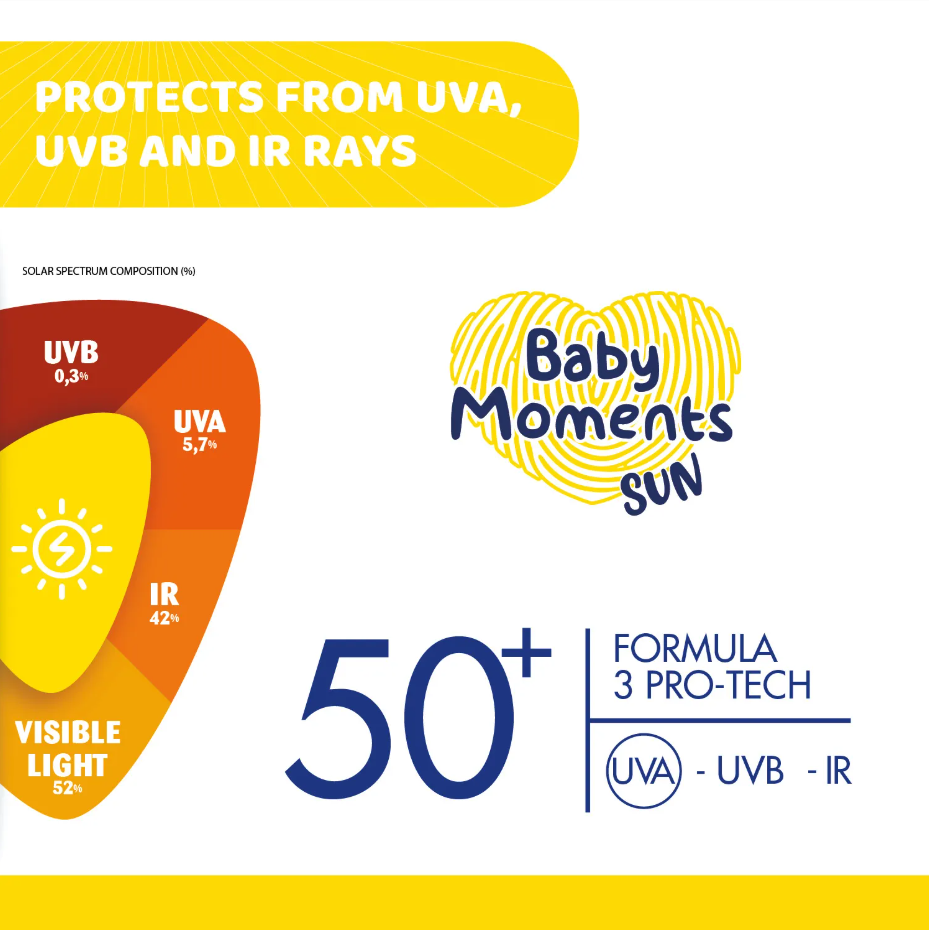 Baby Moments Sun Spray SPF50+ (150ml)