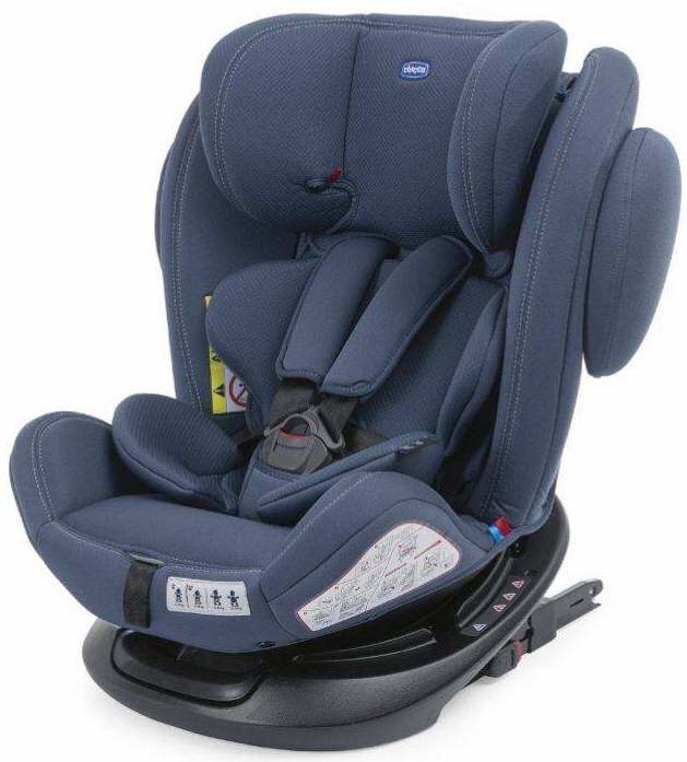 Unico Plus