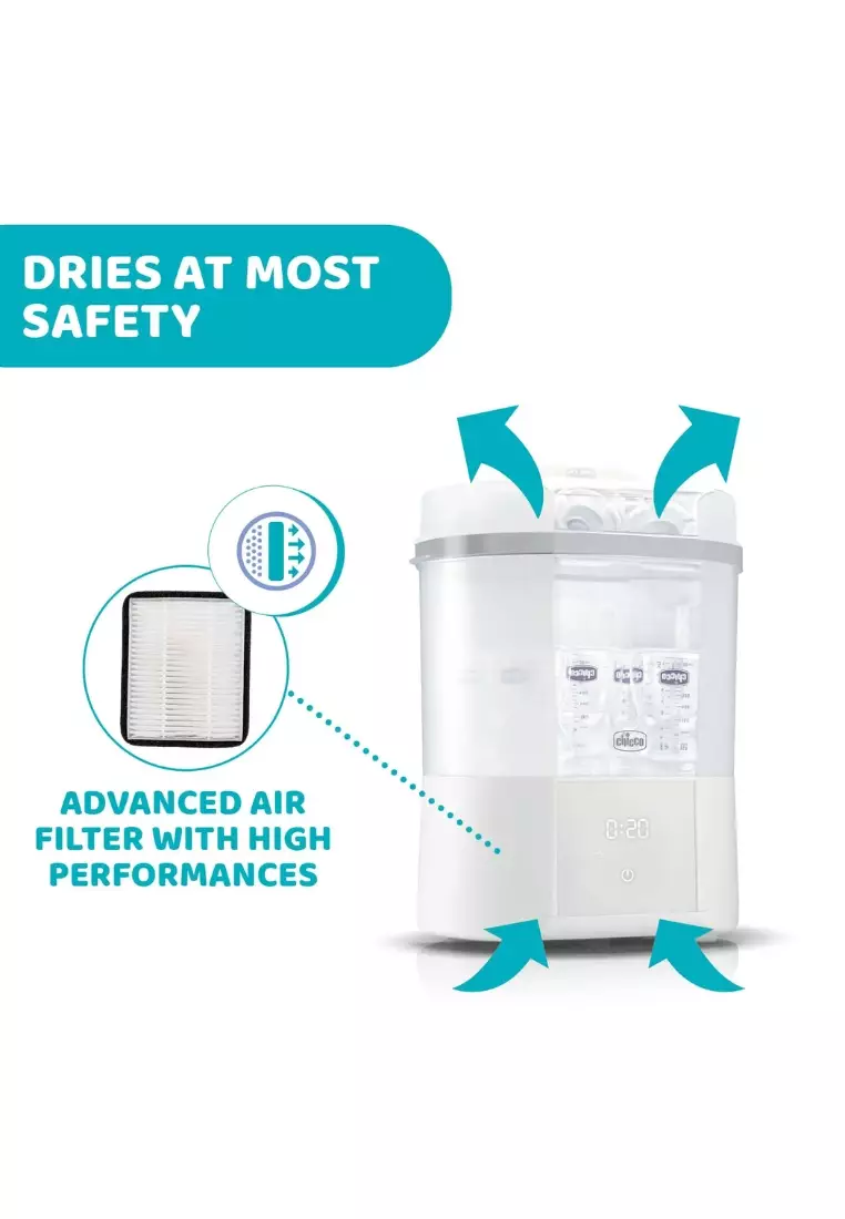 Chicco Steam Sterilizer