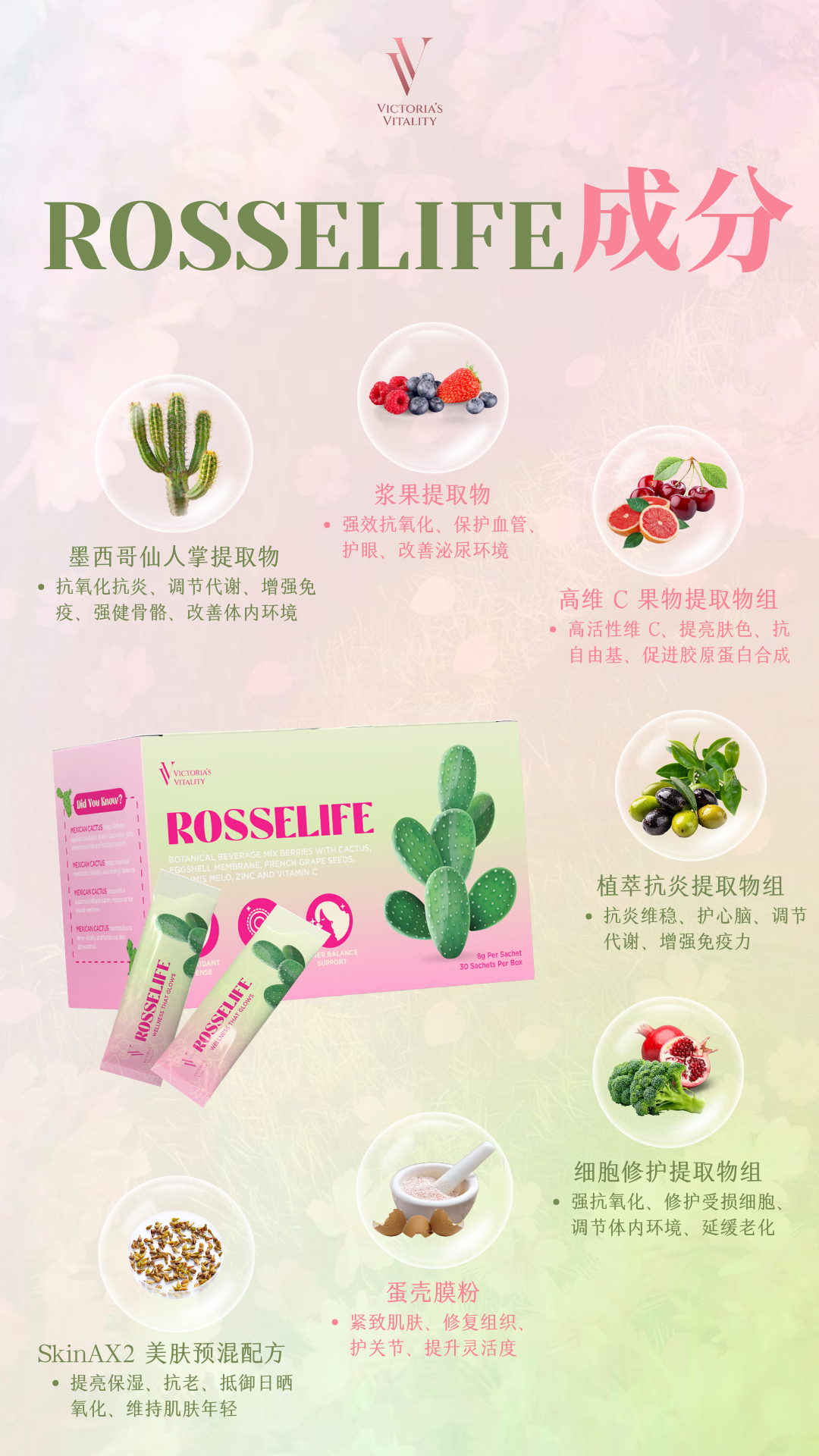 1 Box Rosselife
