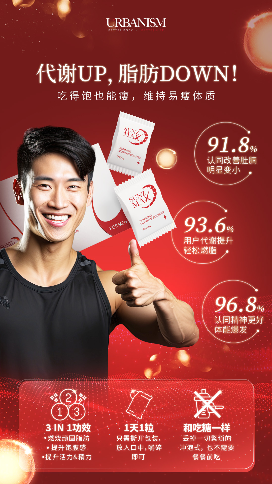 🔥母亲节限量优惠🔥URBANISM纤体糖