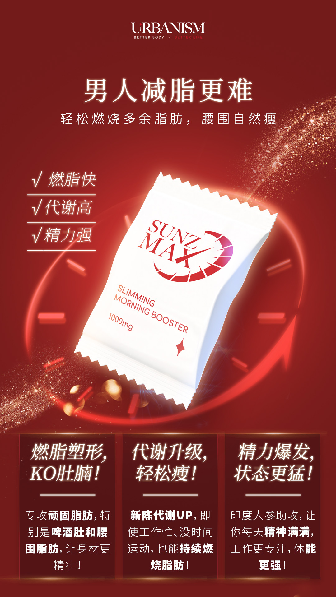 🔥母亲节限量优惠🔥URBANISM纤体糖