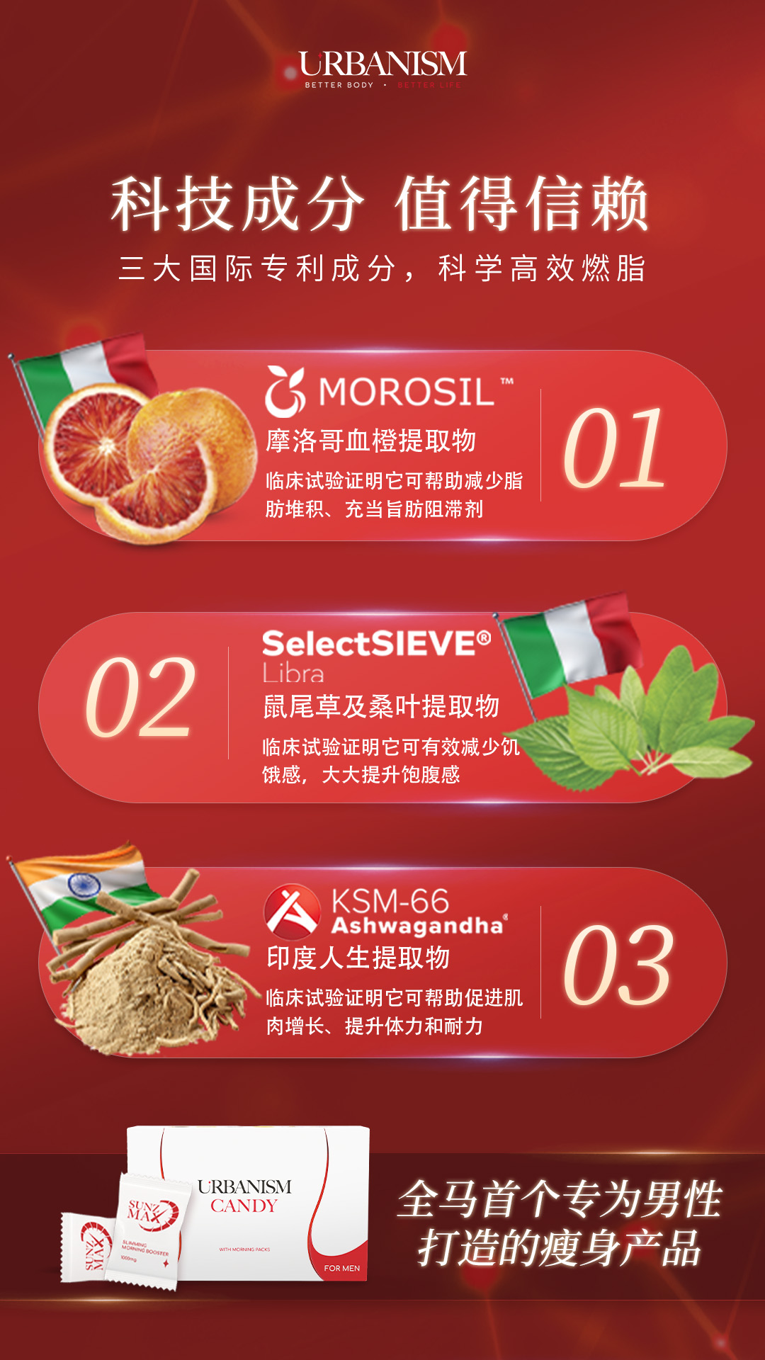 🔥母亲节限量优惠🔥URBANISM纤体糖