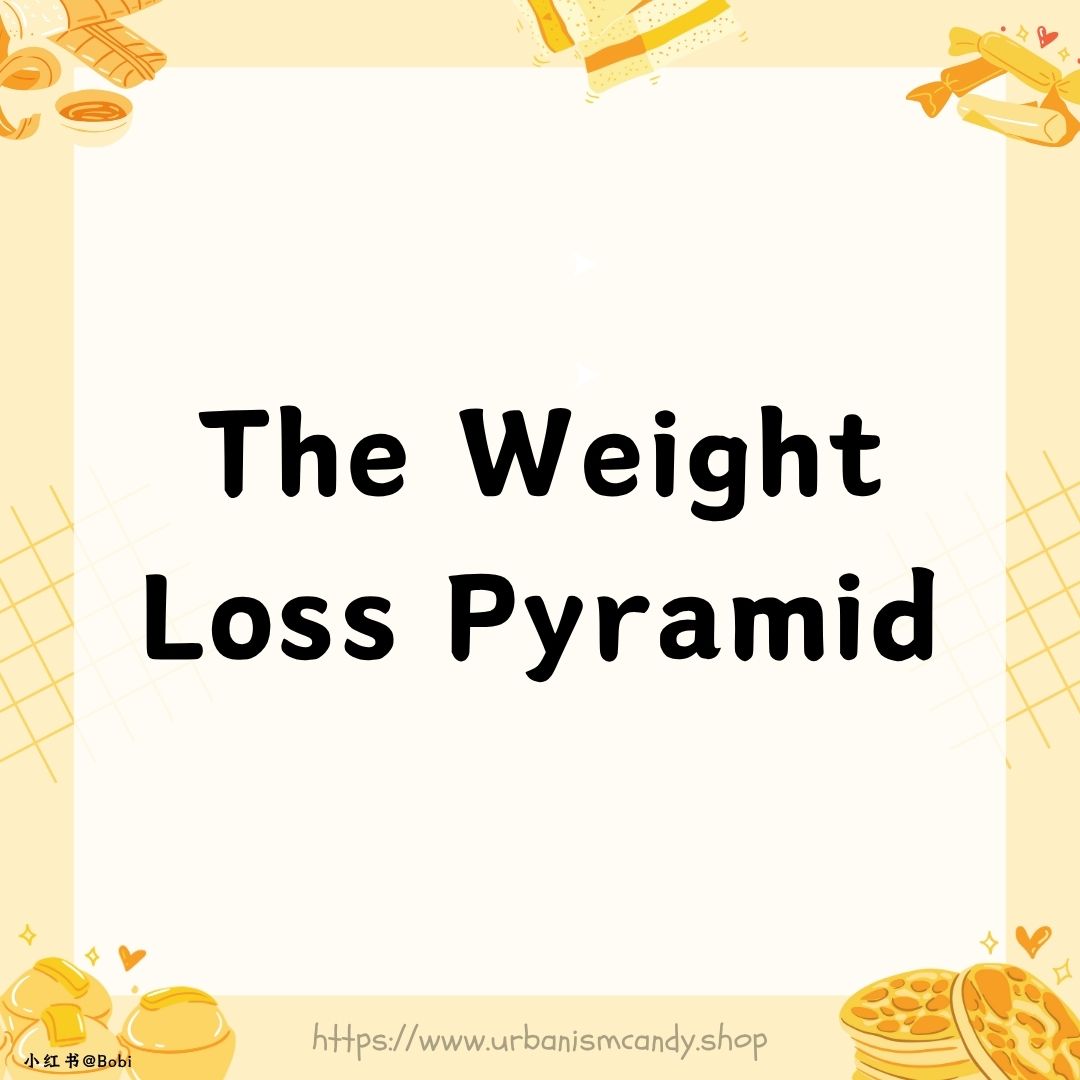 The Weight Loss Pyramid
