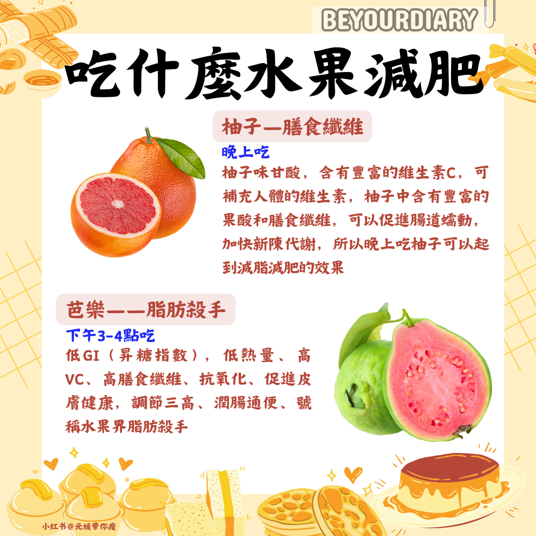 【吃什麼水果減肥？】-URBANISM