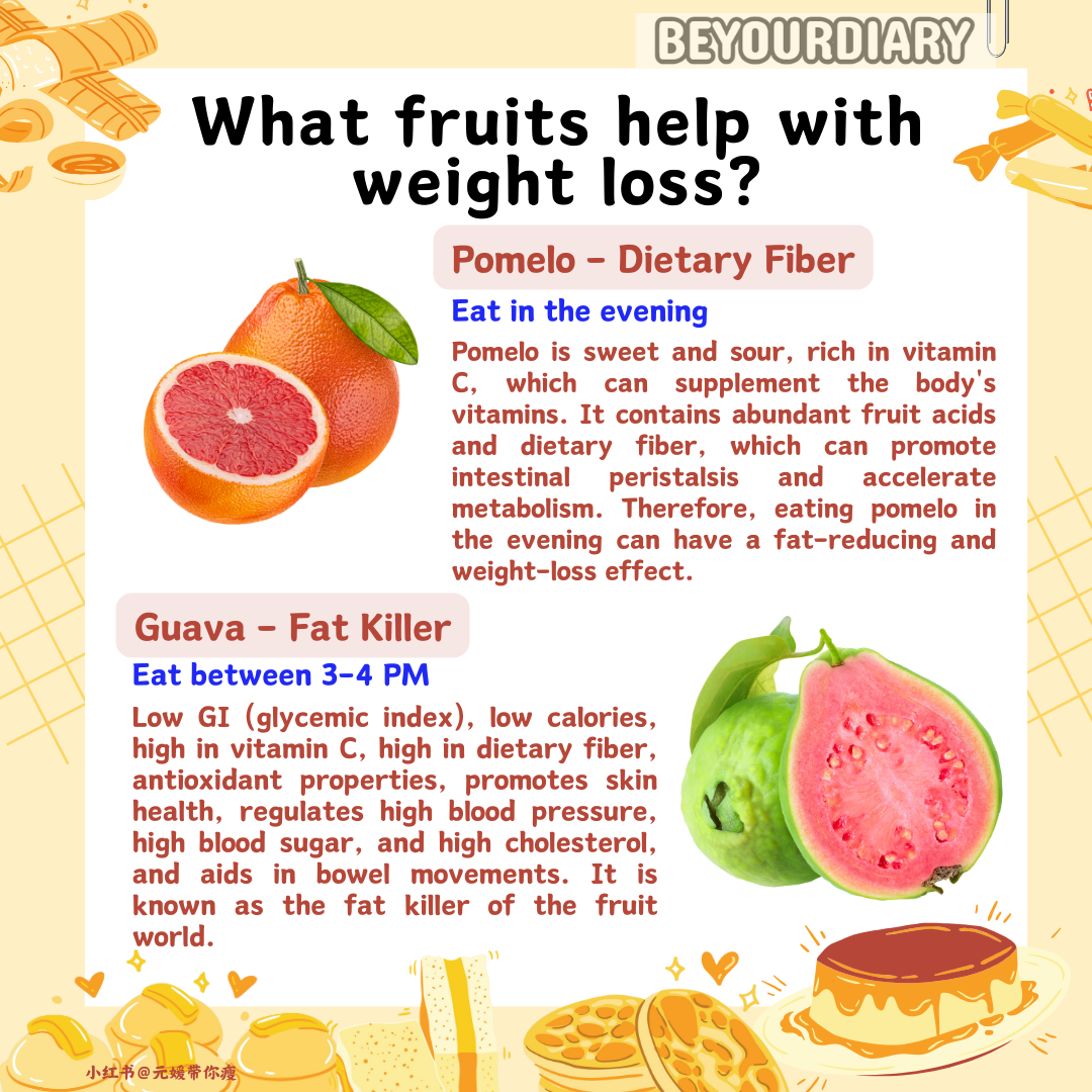 Which fruits help with weight loss