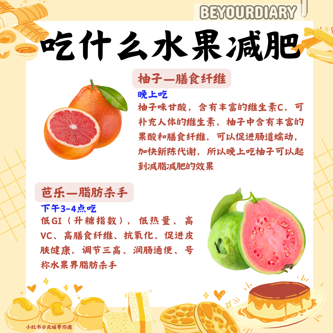 吃什么水果减肥