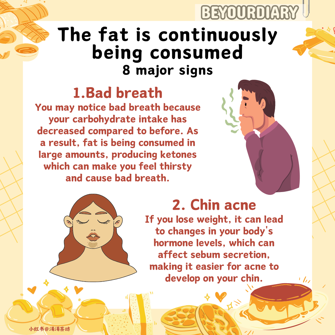 8 Reactions Your Body Might Have When Fat is Continuously Burned