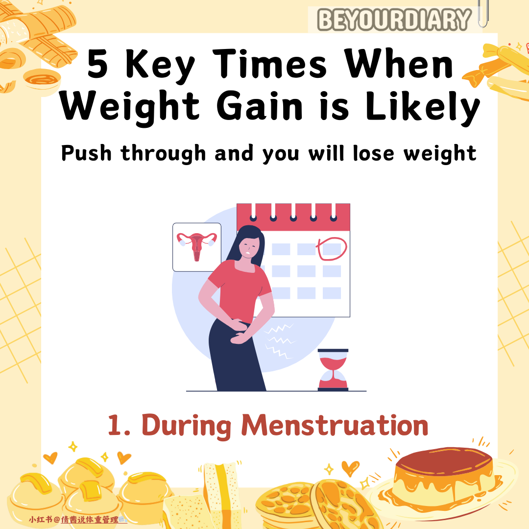 【5 Key Times When Weight Gain is Likely】-URBANISM