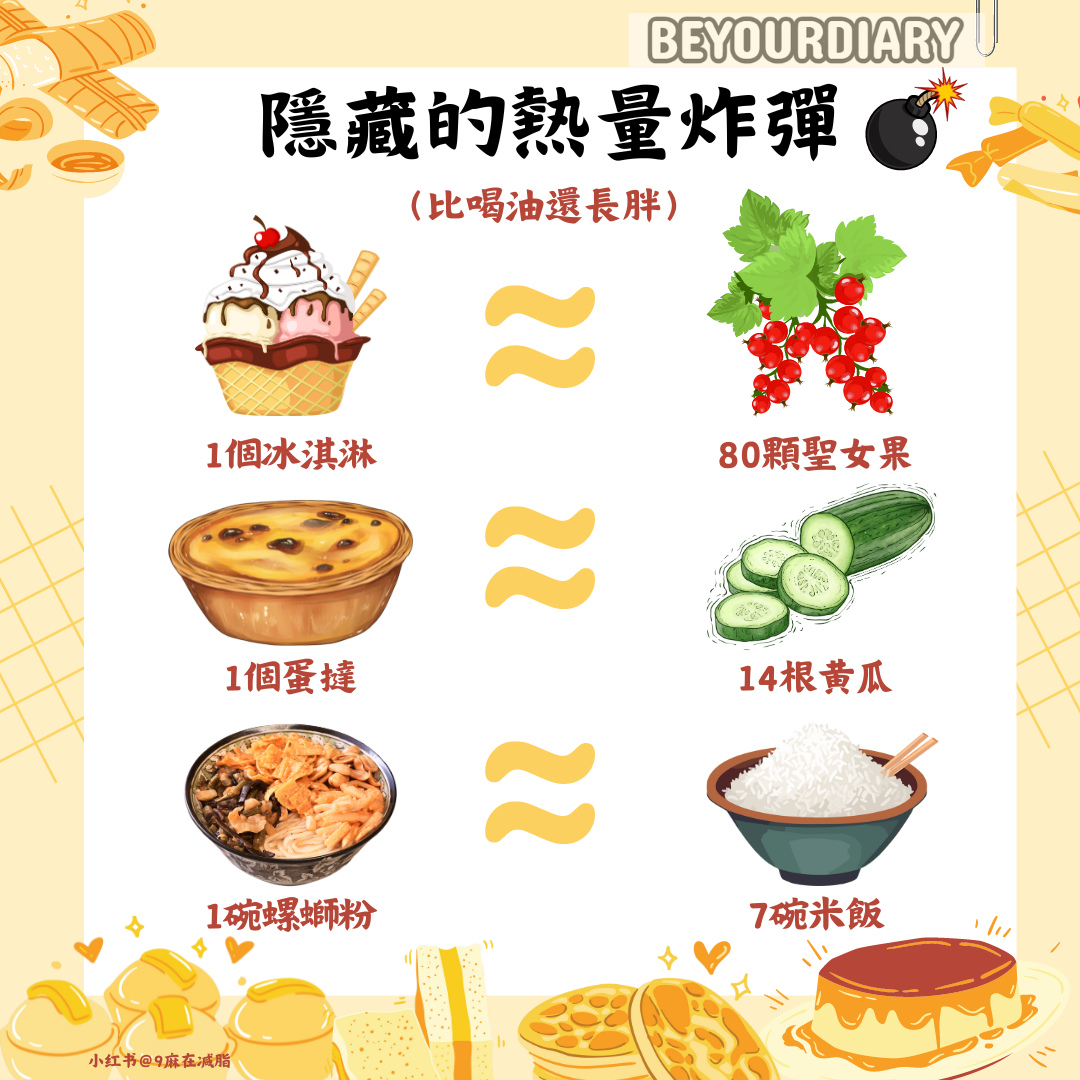 【比喝油還長胖的食物！】-URBANISM