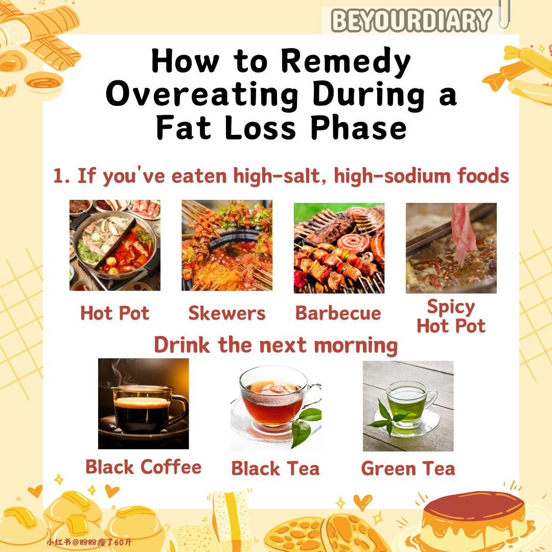 Way to remedy overeating during a fat loss phase